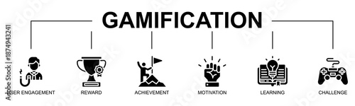 Gamification banner web icon vector glyph style illustration concept with icon of gamification, user engagement, reward, achievement, motivation, learning, challenge
