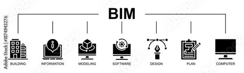 Building Information Modeling banner web icon vector glyph style illustration concept with icon of BIM, building, information, modeling, software, design, plan, computer, architecture
