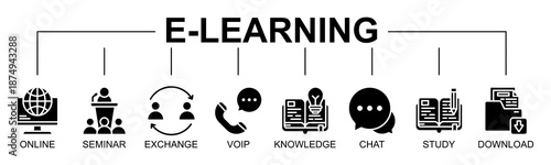 E Learning banner web icon vector glyph style illustration concept with icon of e learning, onglyph, seminar, exchange, voip, knowledge, chat, study
