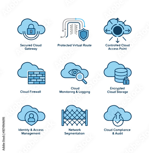 Cloud computing data security icons set for digital technology