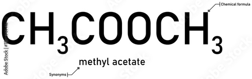 Methyl acetate chemical formula with callout titles