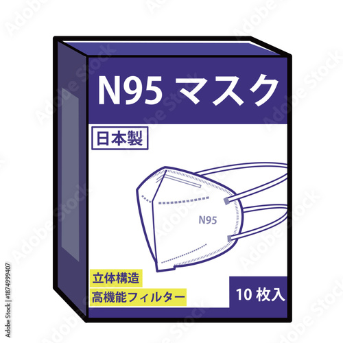 N95マスクのパッケージ
