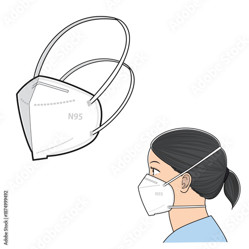 N95マスクとそれを装着している横顔の女性