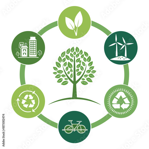 Sustainable practices illustration showcasing eco-friendly habits and renewable energy sources