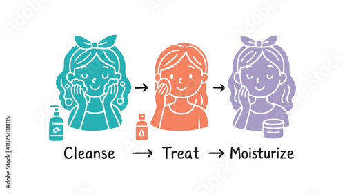 A woman follows a skincare routine with three steps to achieve healthy skin