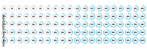 Percentage loading icons. Set of 1% to 100% circular progress indicators in black. Progress bars. Pie charts indicator. Round graph loading progress set. Vector illustration.