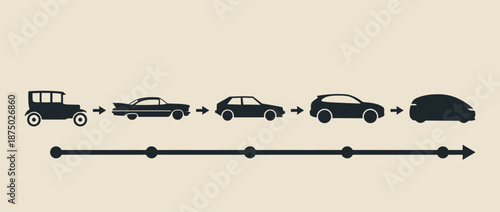 Car design evolution timeline from vintage to future vector illustration