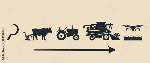 Evolution of agriculture technology from sickle to drone vector illustration