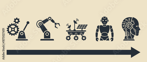 Evolution of robotics and artificial intelligence vector illustration