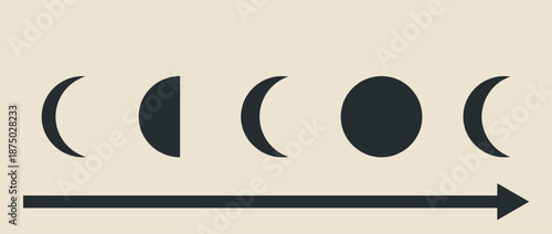 Minimalist moon cycle phases with arrow vector illustration