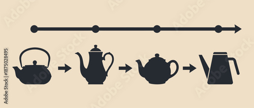 Teapot evolution and process timeline vector illustration
