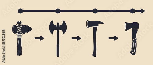 Axe evolution timeline from prehistoric to modern vector illustration