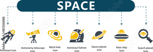 SPACE Infographic 7 Astronomy and Exploration Icons with Gold Accents for Science Presentations, Educational Content and Tech Innovation Themes