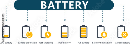 Battery Infographic 7 Device Power and Charging Status Icons with Yellow Accents for UI Design, Tech Manuals and System Alerts