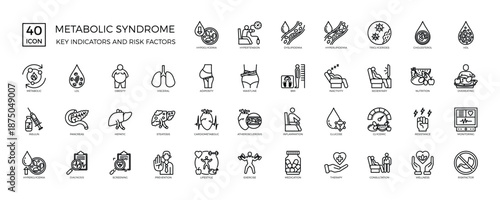METABOLIC SYNDROME Key Indicators and Risk Factors