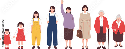 Stages of Female Life, Aging Process, Woman Growth Timeline, Human Development, Childhood to Elderly, Generational Portrait Concept