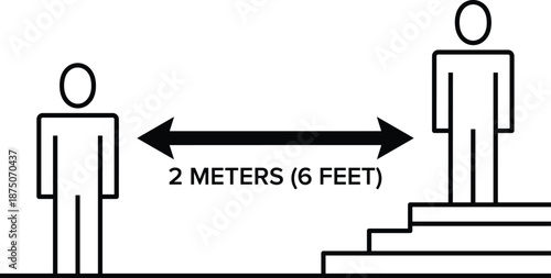 Black line art vector icon depicting social distancing guideline of two meters or six feet between people on stairs for safety during pandemic