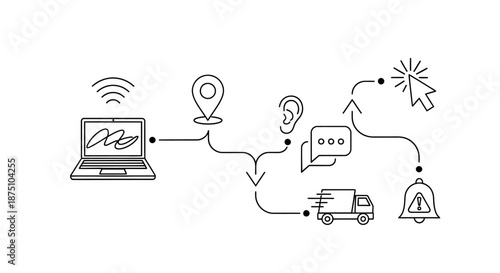 Online Order Tracking and Delivery Notification Process Flow Illustration