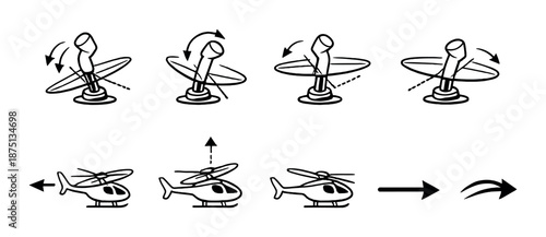 Helicopter control stick movements and helicopter flight directions diagram
