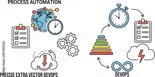 Efficient process automation with devops and vector elements