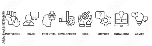 Coaching banner web icon vector illustration concept with icon of motivation, coach, potential, development, skill, support, knowledge, and advice