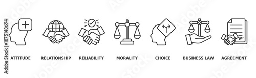 Business ethics banner web icon vector illustration concept for web and print with an icon of responsibility, reliability, principle, morality, behavior, relationship, and trust