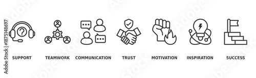 Collaboration banner web icon vector illustration concept for teamwork and working together with icon of support, teamwork, communication, trust, handshake, motivation, inspiration, and success