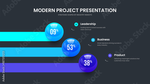Clean Visualization Three Option Chart Slideshow Template. Sales Briefing 3 Step Diagram Frame Layout. Corporate Plan Presentation Design Vector Illustration.