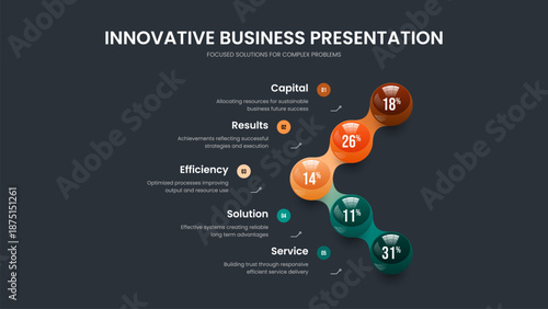 Marketing Report Frame Template Vector Illustration. Digital Introduction 5 Option Chart Slideshow Layout. Product Solution Five Element Graph Presentation Design.
