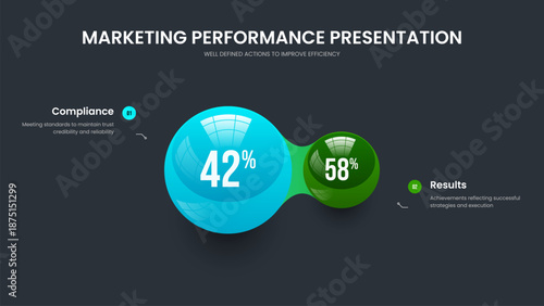Corporate Planning 2 Step Chart Presentation Layout. Educational Review Slide Design Vector Illustration. Company Briefing Two Element Graph Slideshow Template.