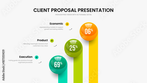 Product Briefing Frame Design Vector Illustration. Educational Analysis 3 Step Chart Slideshow Template. Financial Visualization Three Element Graph Slide Layout.