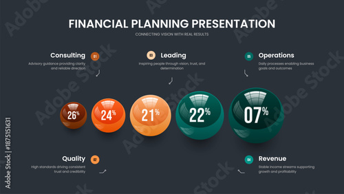 Science Solution Presentation Template Vector Illustration. Consulting Portfolio Five Option Graph Slideshow Design. Professional Report 5 Step Diagram Slide Layout.