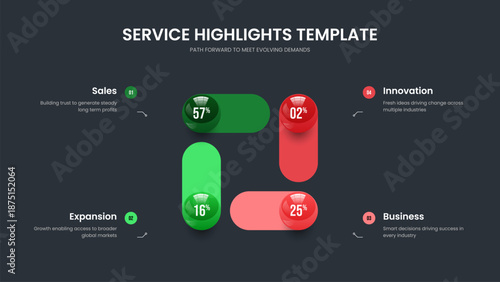 Consulting Forecast 4 Option Chart Slideshow Design. Business Plan Presentation Template Vector Illustration. Clean Analysis Four Element Graph Frame Layout.