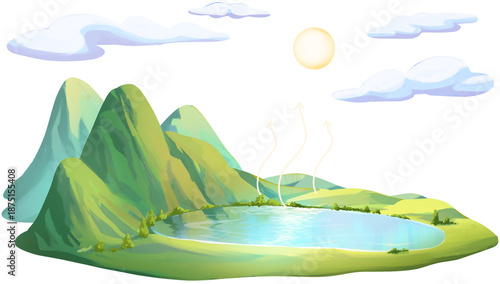 Фотография Water Cycle Evaporation Illustration