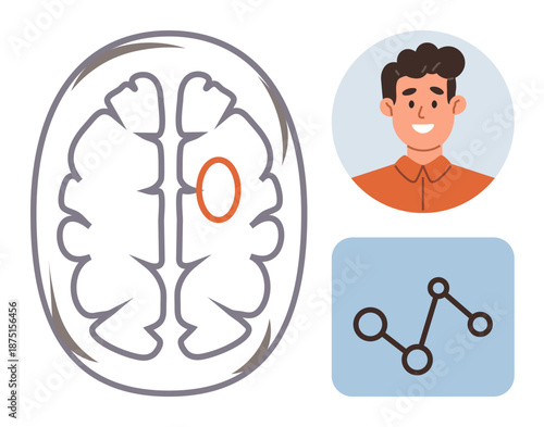 Brain functions, neurological science, data analysis, mental health, cognitive studies, education. A brain diagram, smiling individual and node-linked graph. Brain functions and neurological science
