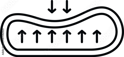 Flexible material absorbing downward pressure with upward arrows representing cushioning
