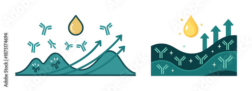 Immune system concept with antibodies and growth visualization