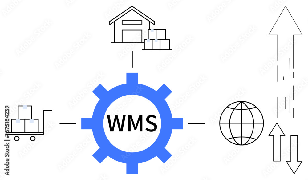 Obraz premium Supply chain management, warehouse logistics, inventory tracking, global shipping, automation, process optimization. Gear labeled WMS with icons of a warehouse, packages and globe. Supply chain