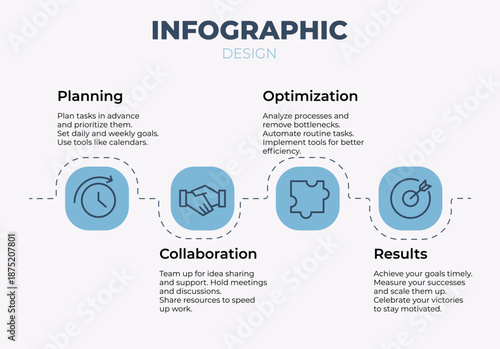 Productivity Infographic Design – Daily Planning Goals, Team Collaboration, Task Automation Tools, Results Achievement Vector Illustration