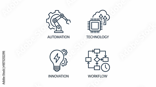 Business process optimization with automation technology and innovation