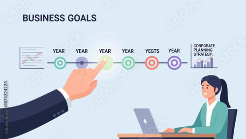 A hand points to a green circle on a timeline representing business goals. A woman works on a laptop nearby