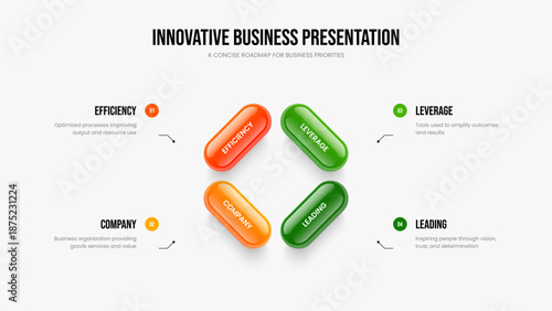 Service Proposal Frame Layout Vector Illustration. Visual Showcase Four Step Diagram Slide Design. Financial Portfolio 4 Element Infographic Slideshow Template.
