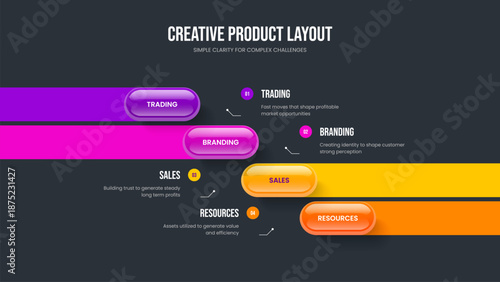 Creative Proposal 4 Element Infographic Slide Template. Project Briefing Four Step Diagram Frame Design. Investor Review Presentation Layout Vector Illustration.