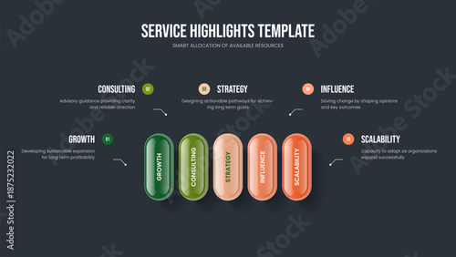 Investor Analysis Slideshow Design Vector Illustration. Sales Campaign Five Option Diagram Presentation Layout. Enterprise Solution 5 Element Infographic Slide Template.