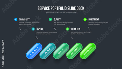 Sales Overview Presentation Template Vector Illustration. Service Campaign 5 Step Infographic Slideshow Layout. Marketing Report Five Element Diagram Frame Design.