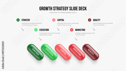 Service Briefing 5 Element Diagram Slide Layout. Project Solution Five Option Infographic Frame Design. Advertising Development Slideshow Template Vector Illustration.