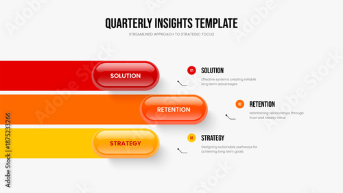 Modern Analysis 3 Option Diagram Slide Design. Digital Plan Three Step Infographic Presentation Template. Corporate Portfolio Slideshow Layout Vector Illustration.