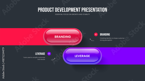 Investor Showcase Frame Layout Vector Illustration. Professional Development 2 Step Infographic Presentation Template. Business Proposal Two Element Diagram Slide Design.