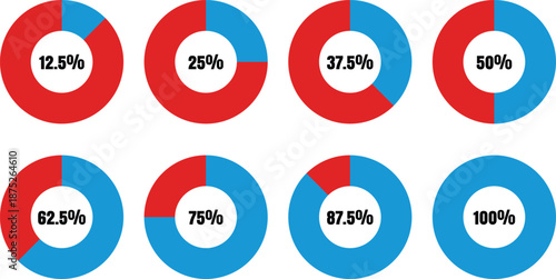Circular progress donut chart icons showing percentage completion from 12.5% to 100% for UI, analytics, and dashboards.