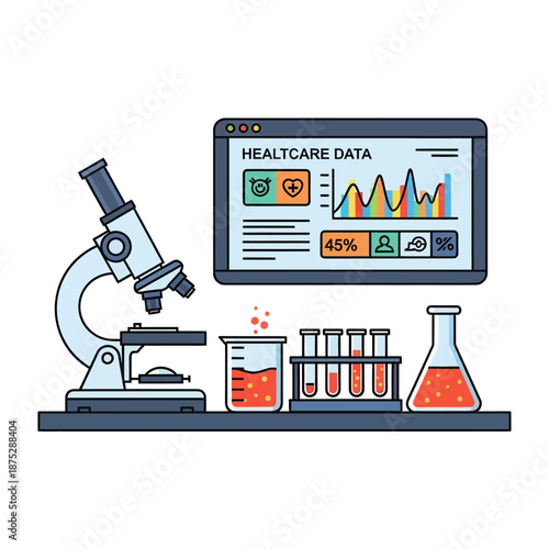 Healthcare Data Analysis: Microscope, Lab Equipment & Digital Dashboard